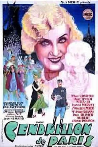 Poster for Cinderella of Paris