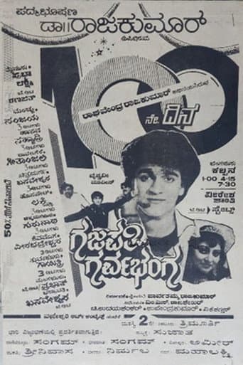 Poster for Gajapathi Garvabhanga
