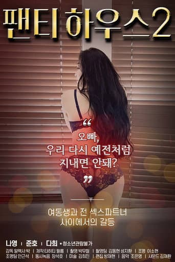 Poster for Panty House 2