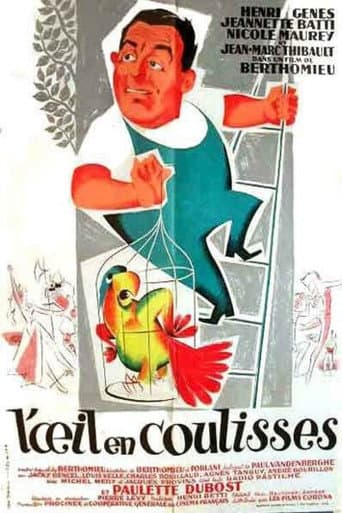 Poster for L'oeil en coulisse