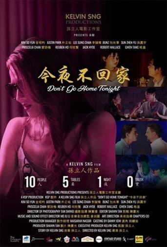 Poster for Don't Go Home Tonight