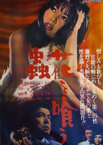 Poster for Burning Nature