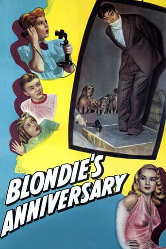 Poster for Blondie's Anniversary