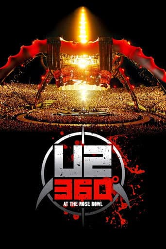 Poster for U2: 360° at the Rose Bowl