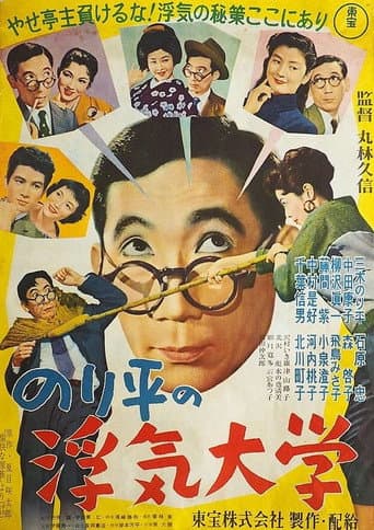 Poster for Norihei's College Affair: The Happy Family
